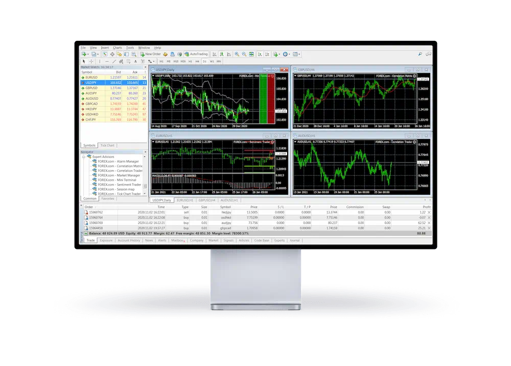 Screen with the FortuneFXHub.com MetaTrader 5 dashboard