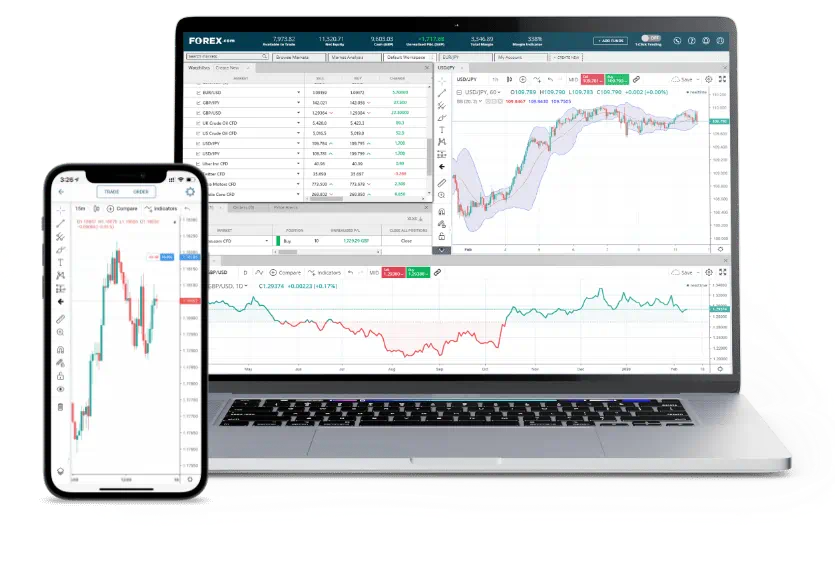 FortuneFXHub.com web trader trading app on a computer and smartphone by FortuneFXHub.com